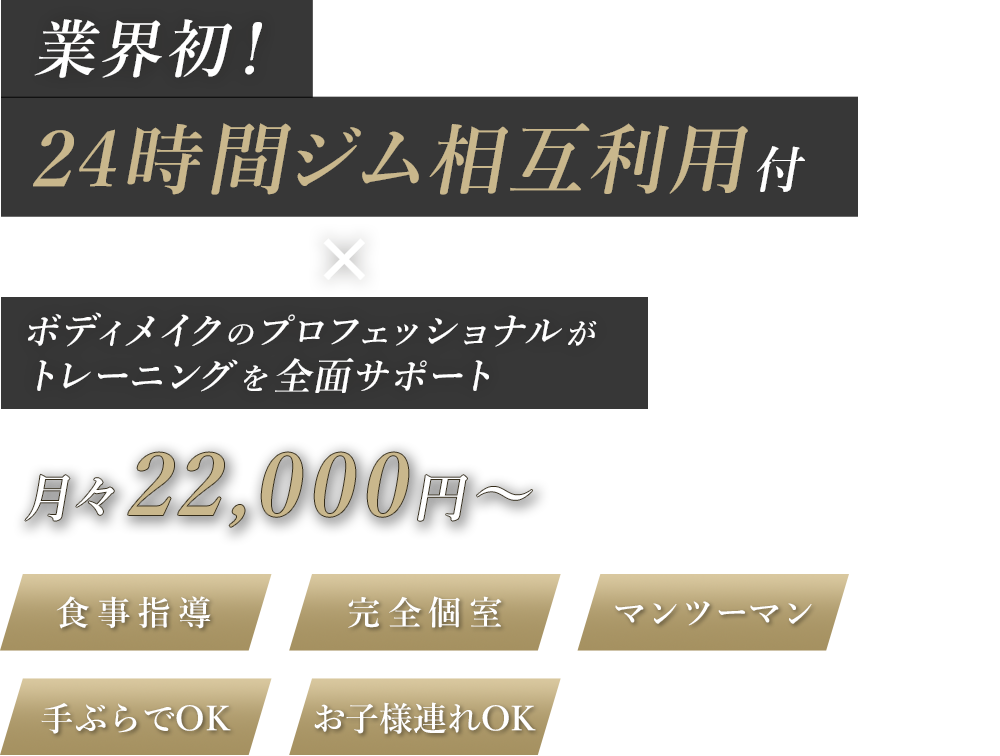 変わりたいならカラダから 完全個室パーソナルトレーニングジム あなたのカラダと心に本気で向き合うマンツーマンジム